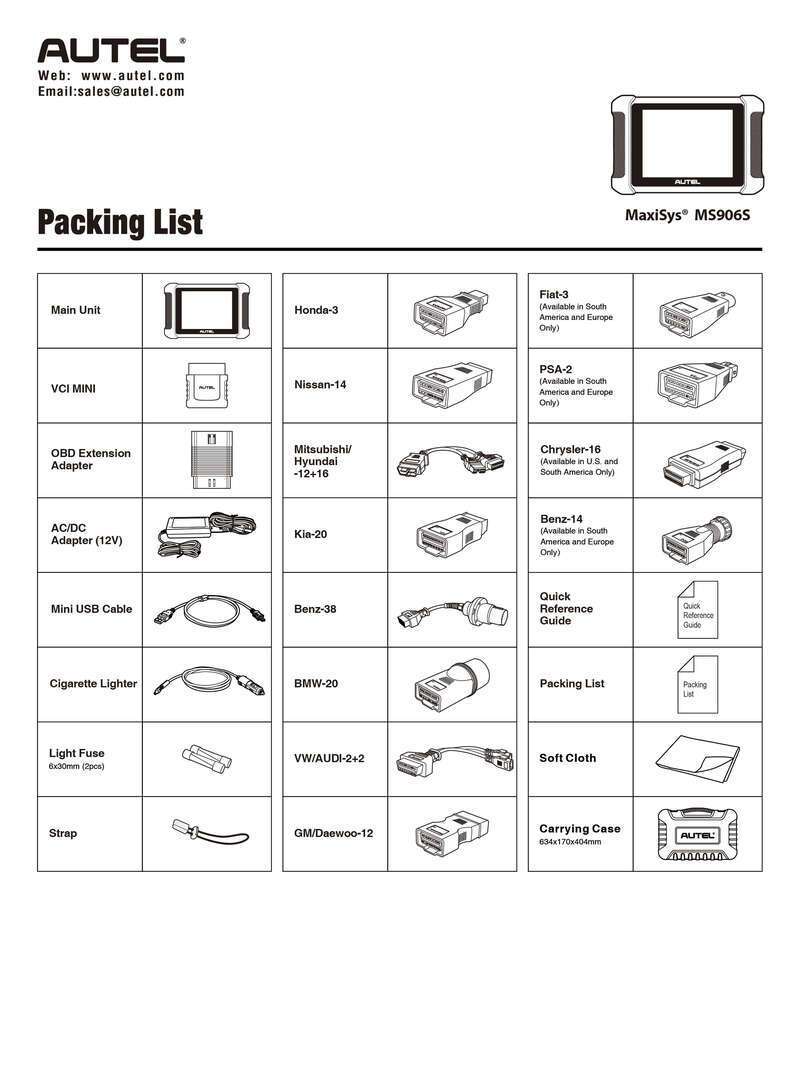 ms906s packing list